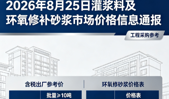 红毛镇2026年8月25日灌浆料及环氧修补砂浆市场价格信息通报